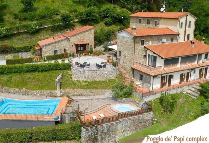هتل Agriturismo Poggio De Papi