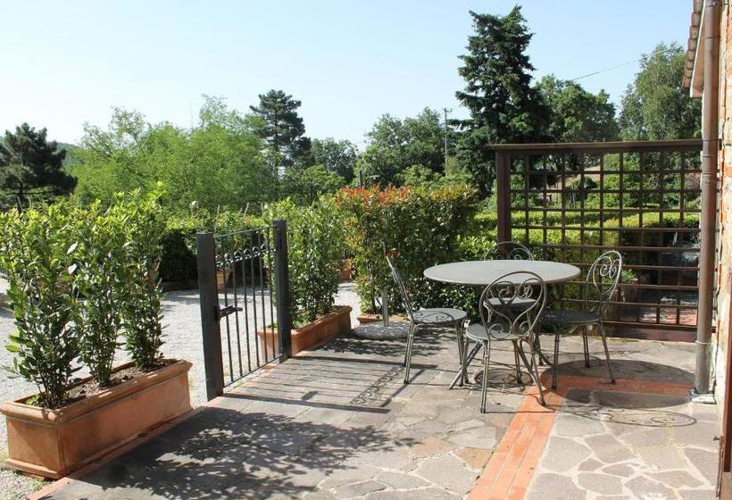 هتل Agriturismo Poggio De Papi