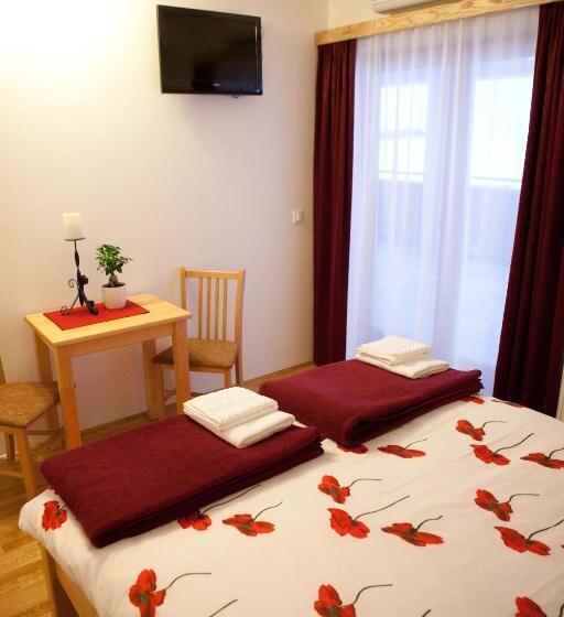 ペンション Pansion Budimir