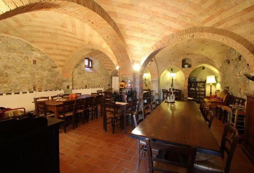 Agriturismo Le Spighe