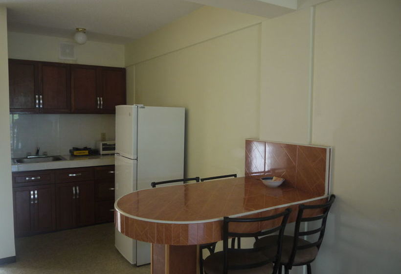 هتل Mango Resort Saipan