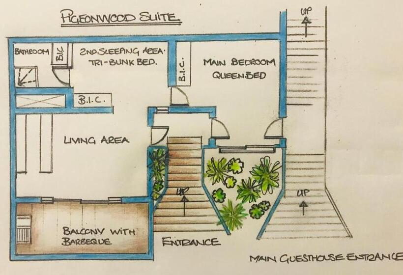 Пансион Beach Forest Lodge