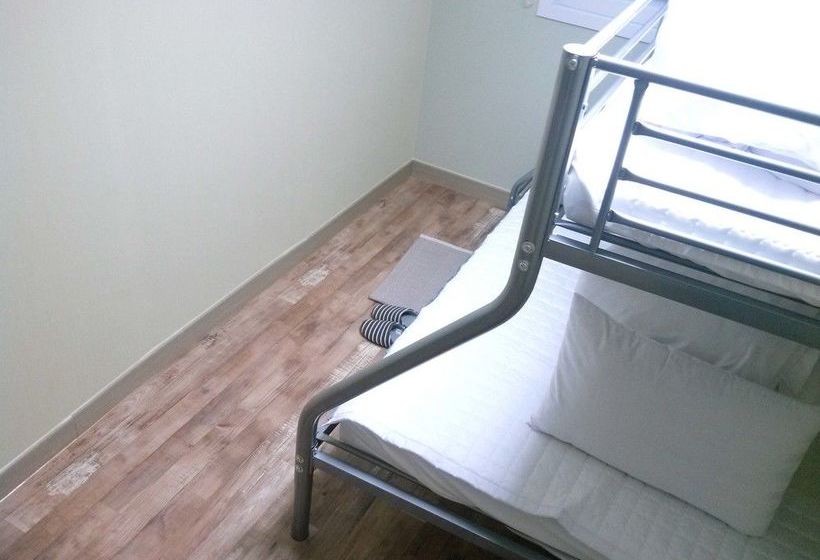 پانسیون Sunrise Inn Dongdaemun