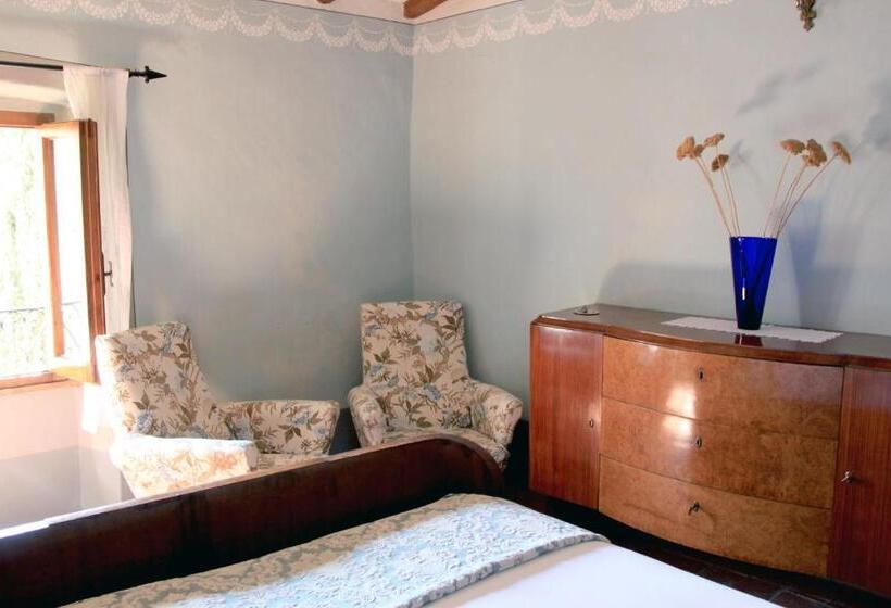 צימר Antica Casa Le Rondini