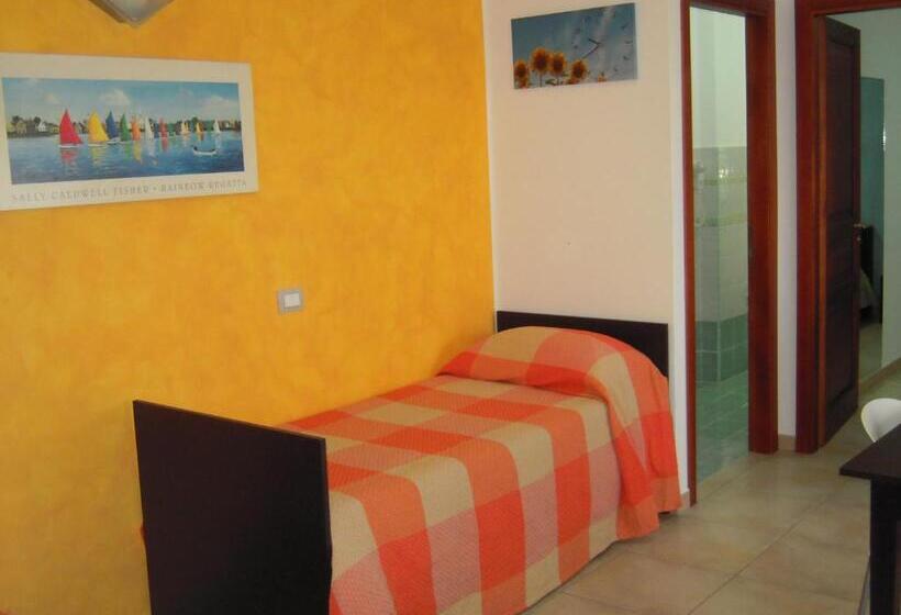 Case Vacanze Anni 20