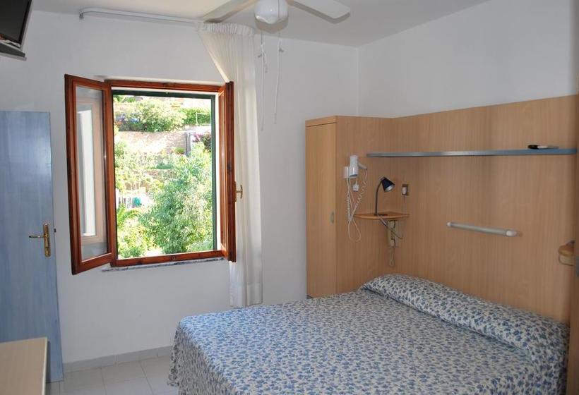 בית מלון כפרי Giardino Delle Palme