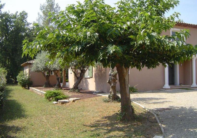 Bed and Breakfast Villa Maribel