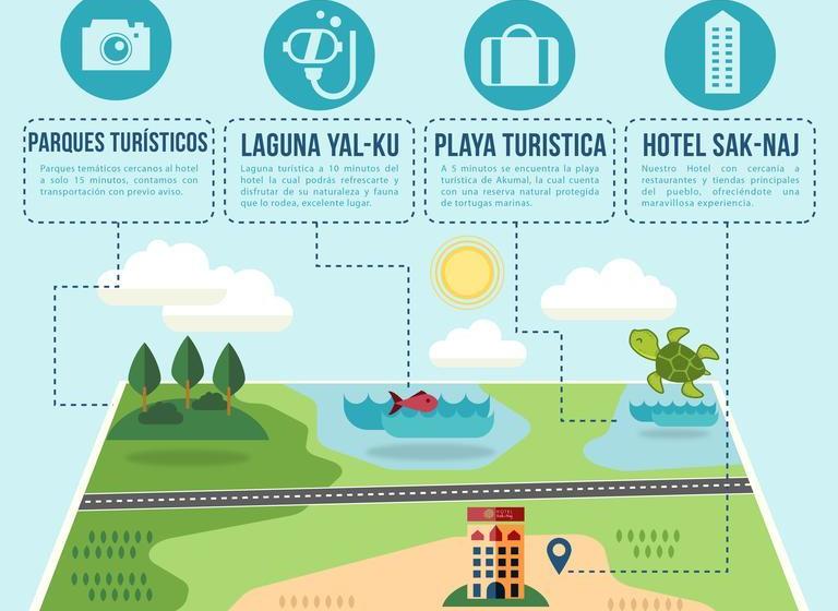 هتل Condo  Saknaj