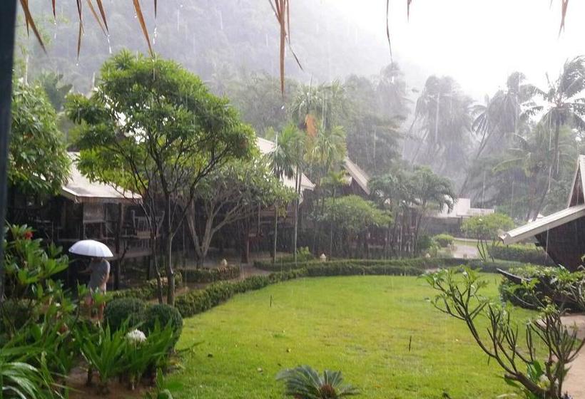 Baan Thong Ching Resort
