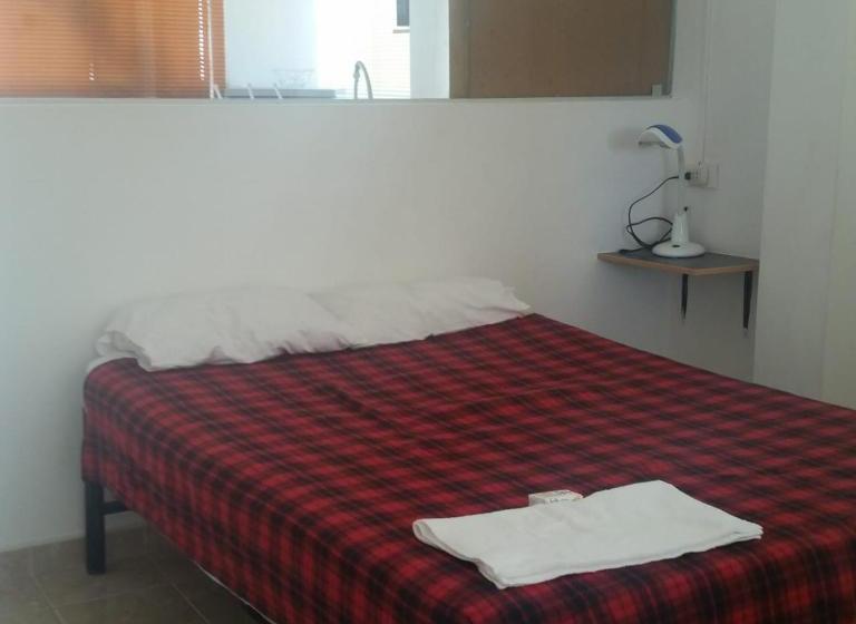 هتل El Canadiense