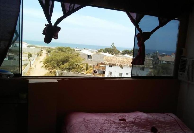 هتل El Canadiense