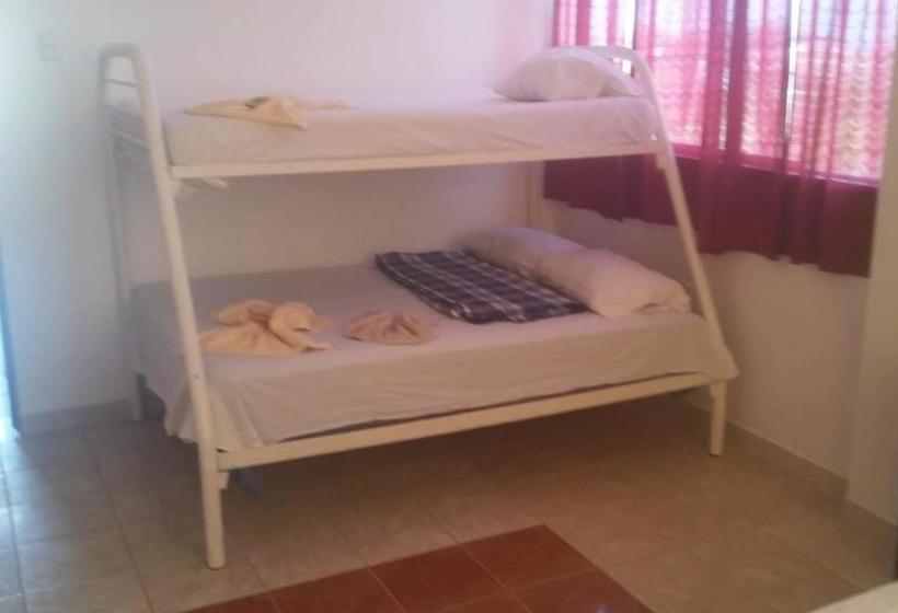 هتل El Canadiense