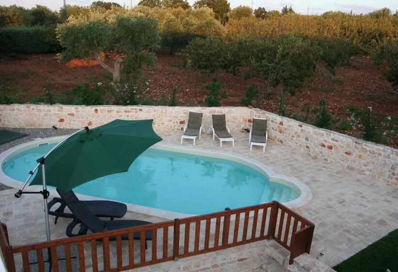 ベッドアンドブレックファースト La Dimora Gigante