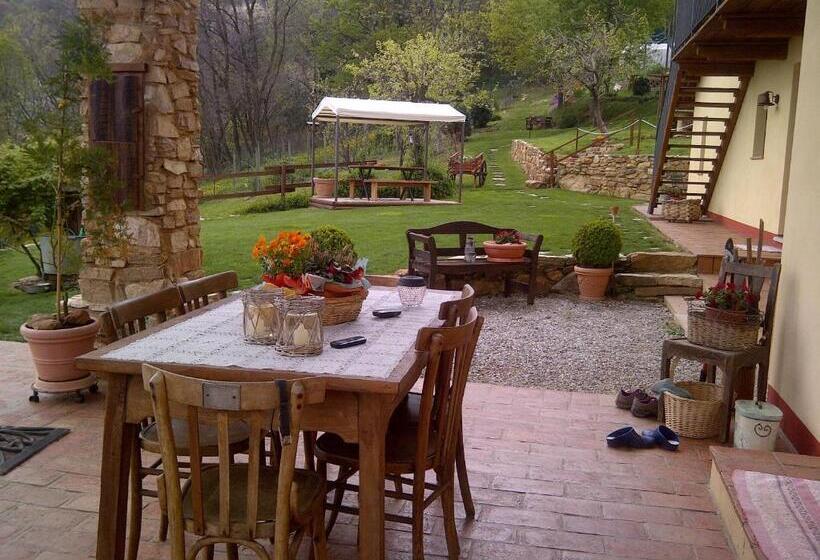 Bed and Breakfast L Ramassin