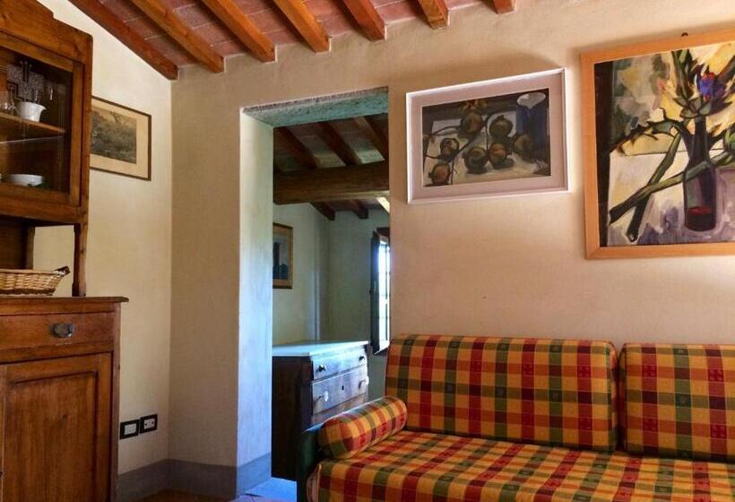 ホテル Agriturismo La Palazzina