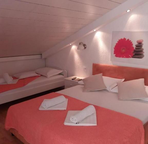 Отель House Bilic