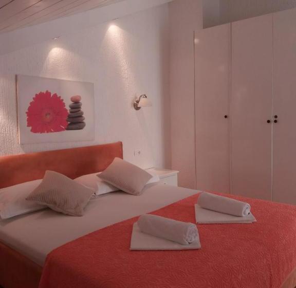 Отель House Bilic