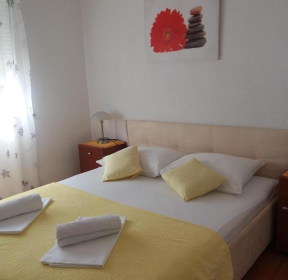 Отель House Bilic