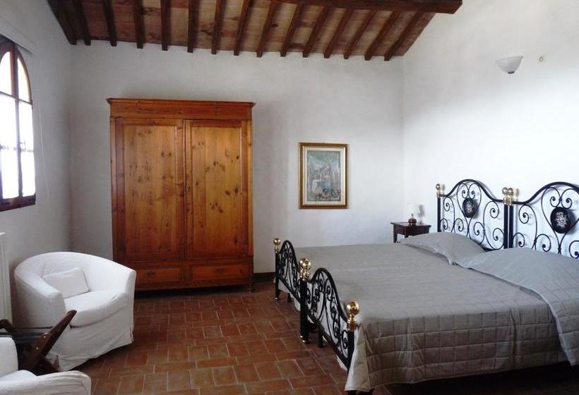 Bed and Breakfast Borgo Gallinaio