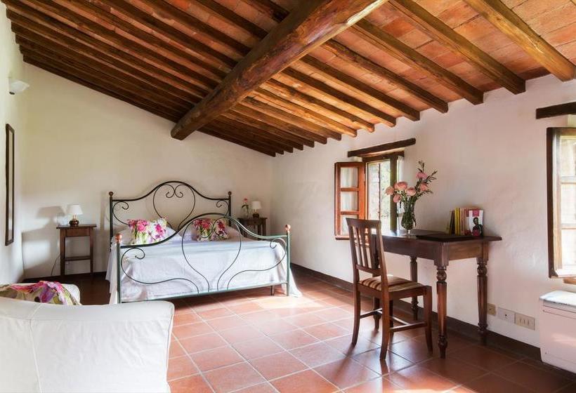 Bed and Breakfast Borgo Gallinaio