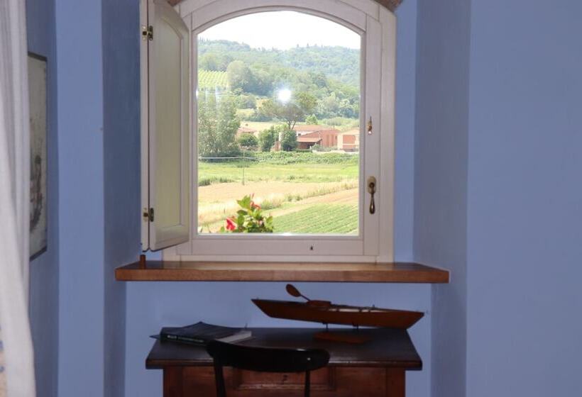 مبيت وإفطار Fattoria Di Corazzano