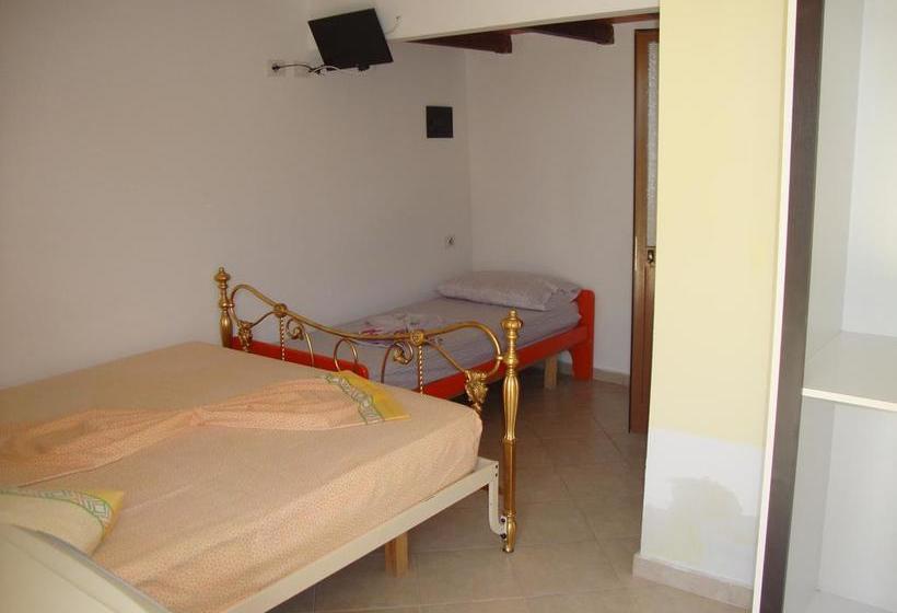 בית מלון כפרי Keshtjella Syni Zi   Bujtine