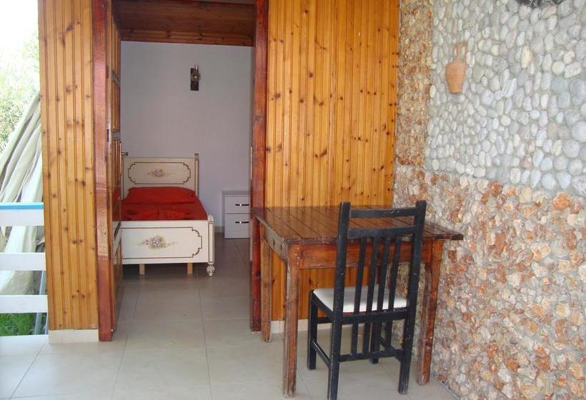 בית מלון כפרי Keshtjella Syni Zi   Bujtine