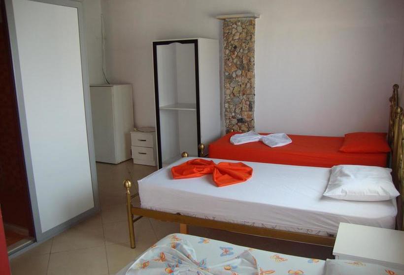 בית מלון כפרי Keshtjella Syni Zi   Bujtine