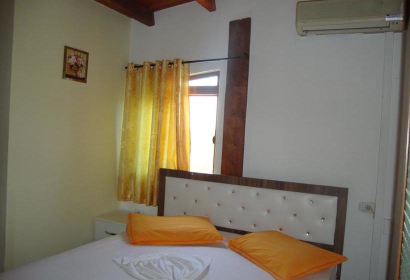 בית מלון כפרי Keshtjella Syni Zi   Bujtine