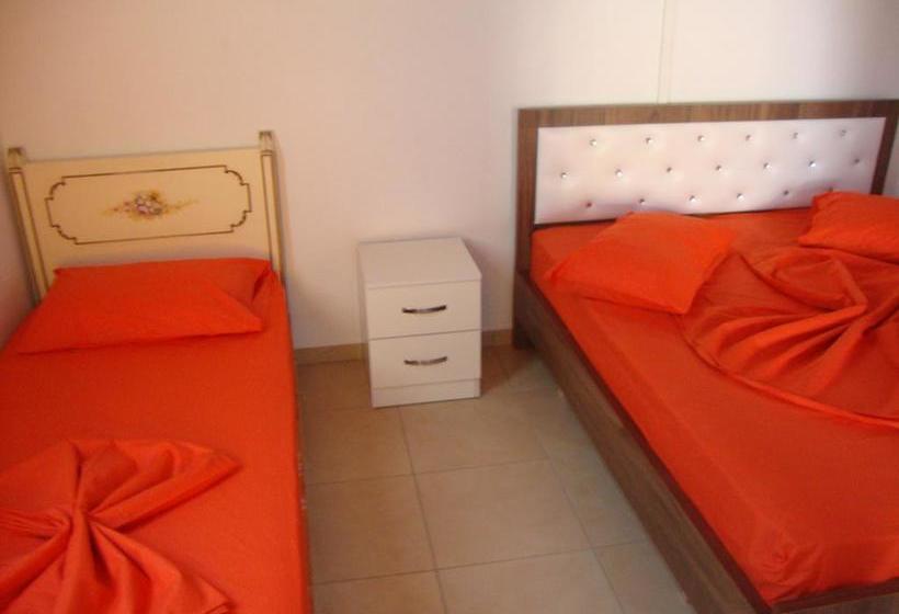 בית מלון כפרי Keshtjella Syni Zi   Bujtine