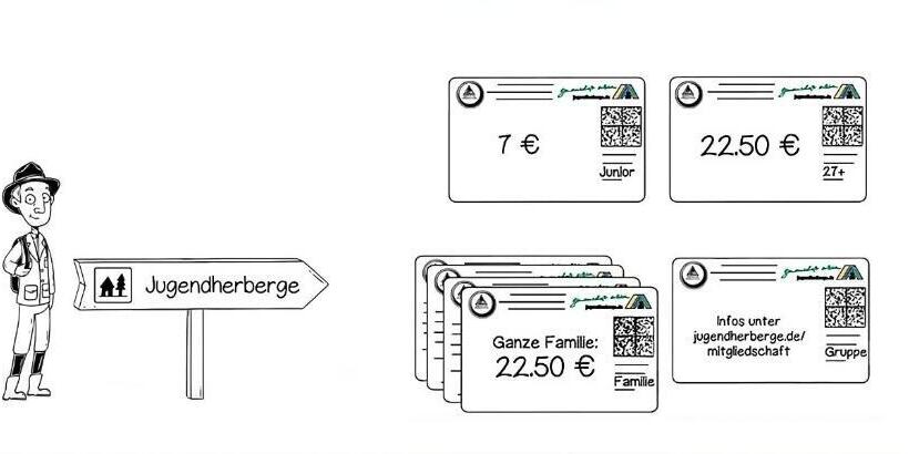 Jugendherberge Potsdam