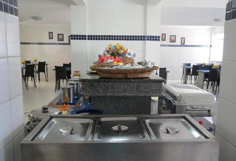 Отель Pousada Do Farol