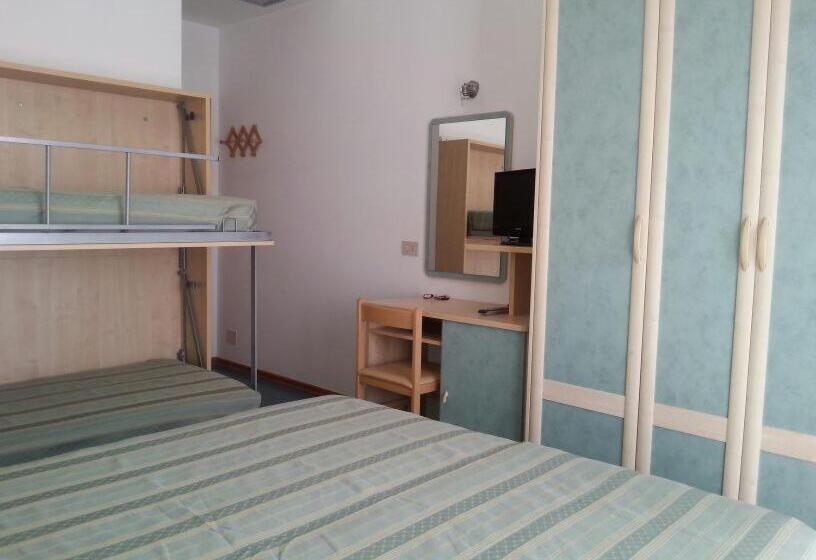 هتل Family Globus