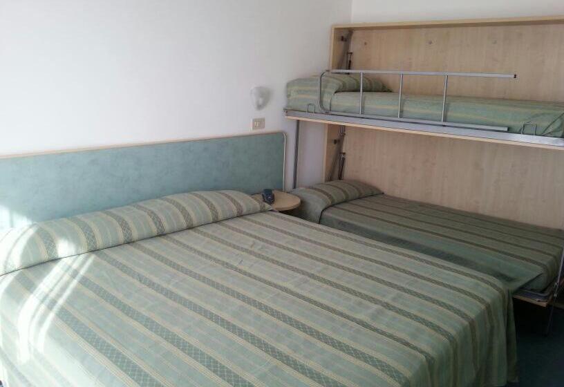 هتل Family Globus