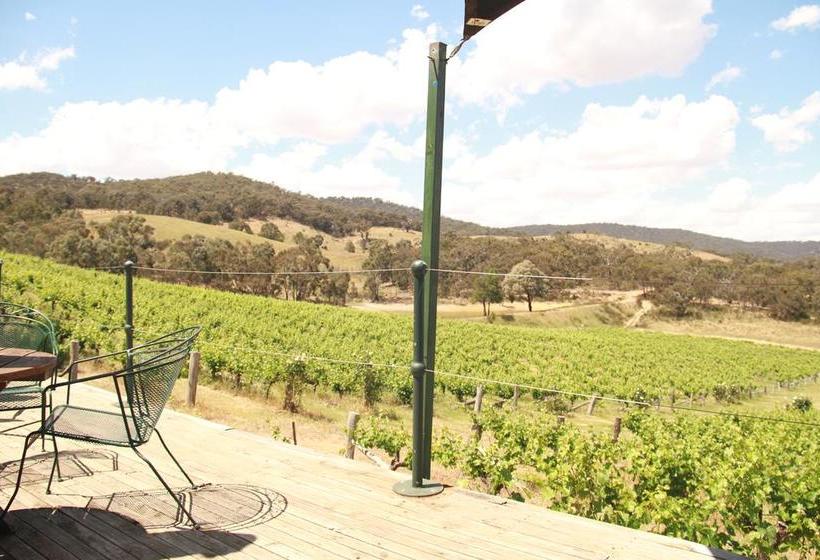 فندق Warrenmang Vineyard Resort