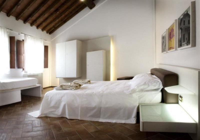 ホテル Borgo La Fornace