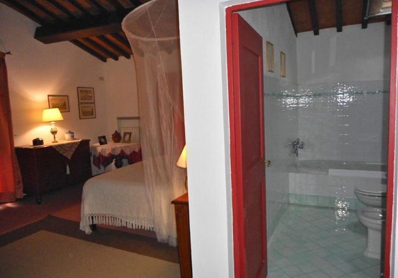 בית מלון כפרי Torre Di Ponzano