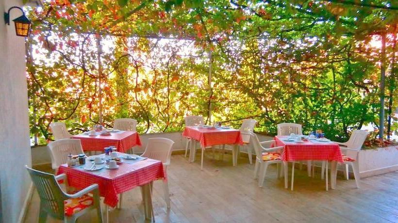 Пансион Guesthouse Cecilia 2