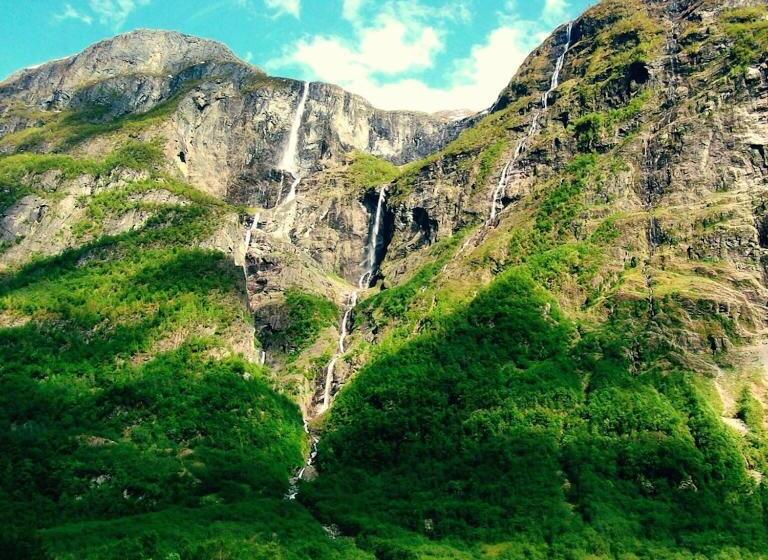 Отель Gudvangen Fjordtell