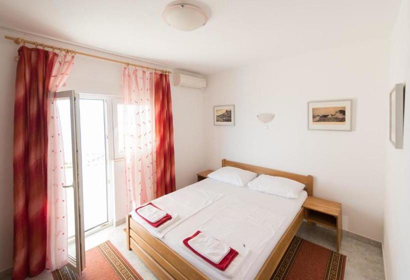 Отель Villa Katarina