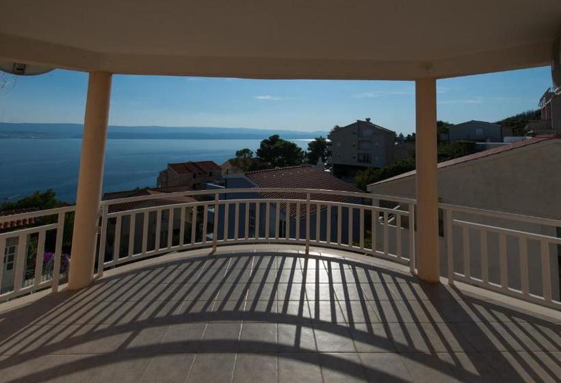 Отель Villa Katarina