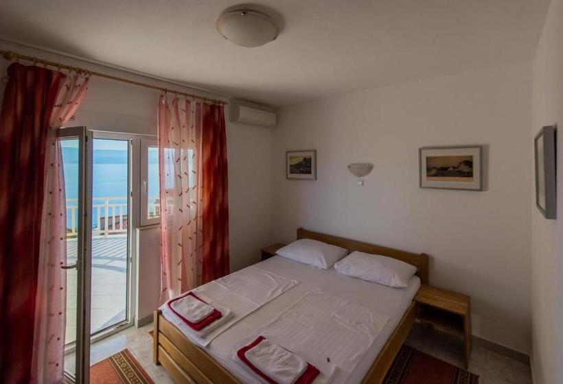 Отель Villa Katarina