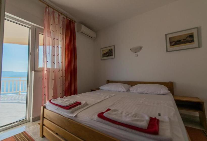 Отель Villa Katarina