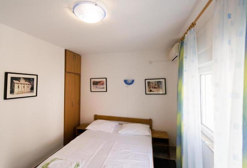 Отель Villa Katarina