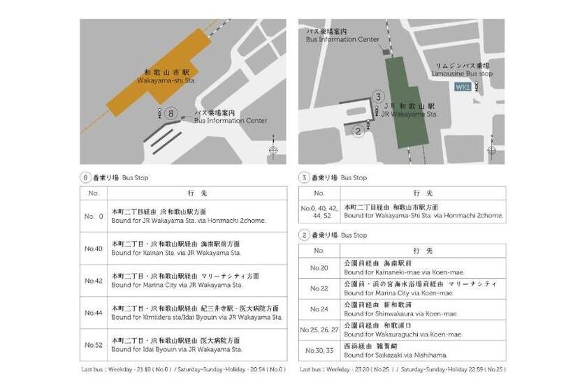 Отель Guesthouse Rico