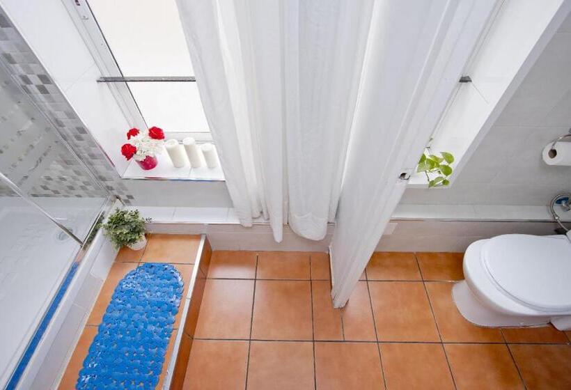 ホテル Barcelona City Rooms