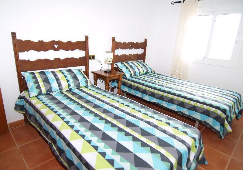 ホテル Finca Palea