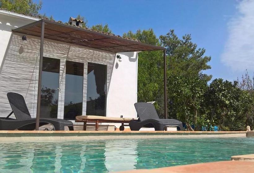 Отель Villa Lorenzo