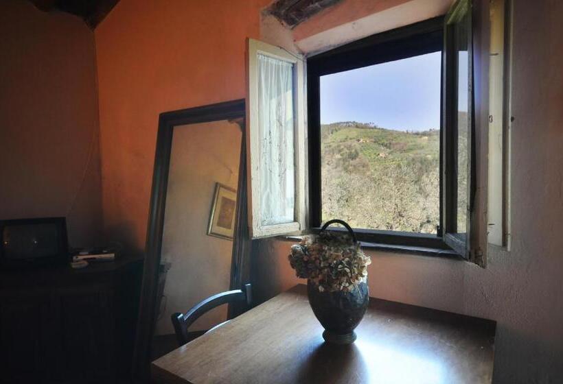 Отель Agriturismo La Gioconda