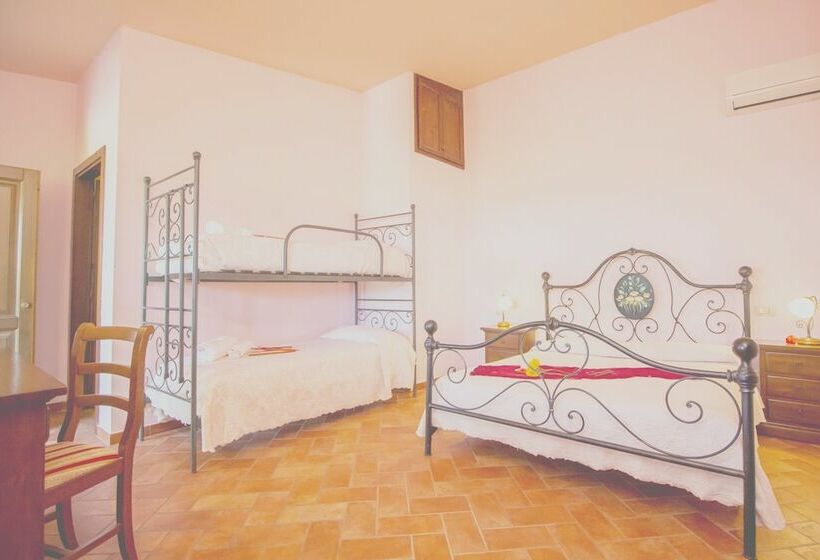 ホテル Agriturismo Poggio Pistolese